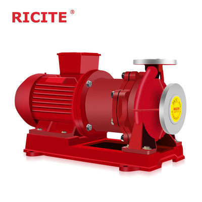 Pompes centrifuges à action magnétique pour l'acide chlorhydrique