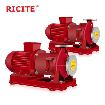 Pompes centrifuges à entraînement magnétique durable pour le débit de peinture 3,2-1000m3/h Pression 0-1,6Mpa