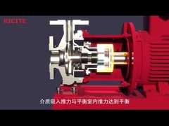 Pompe à huile centrifuge de circulation horizontale d'acier inoxydable pour le semi-conducteur